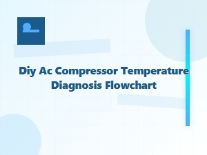 Diy Ac Compressor Temperature Diagnosis Flowchart